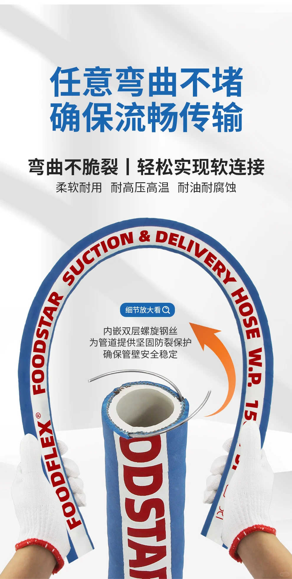 食品输送的「安全卫士」来了！