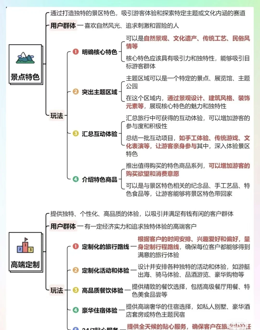 文旅IP博主必看！2024年6大主流细分赛道