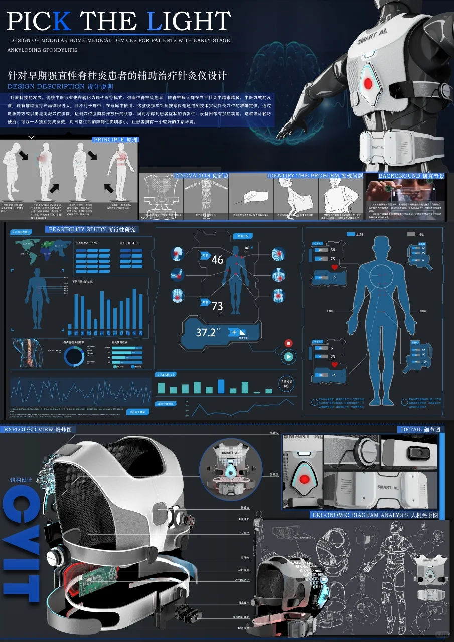 好创意国二、蓝桥国二作品分享