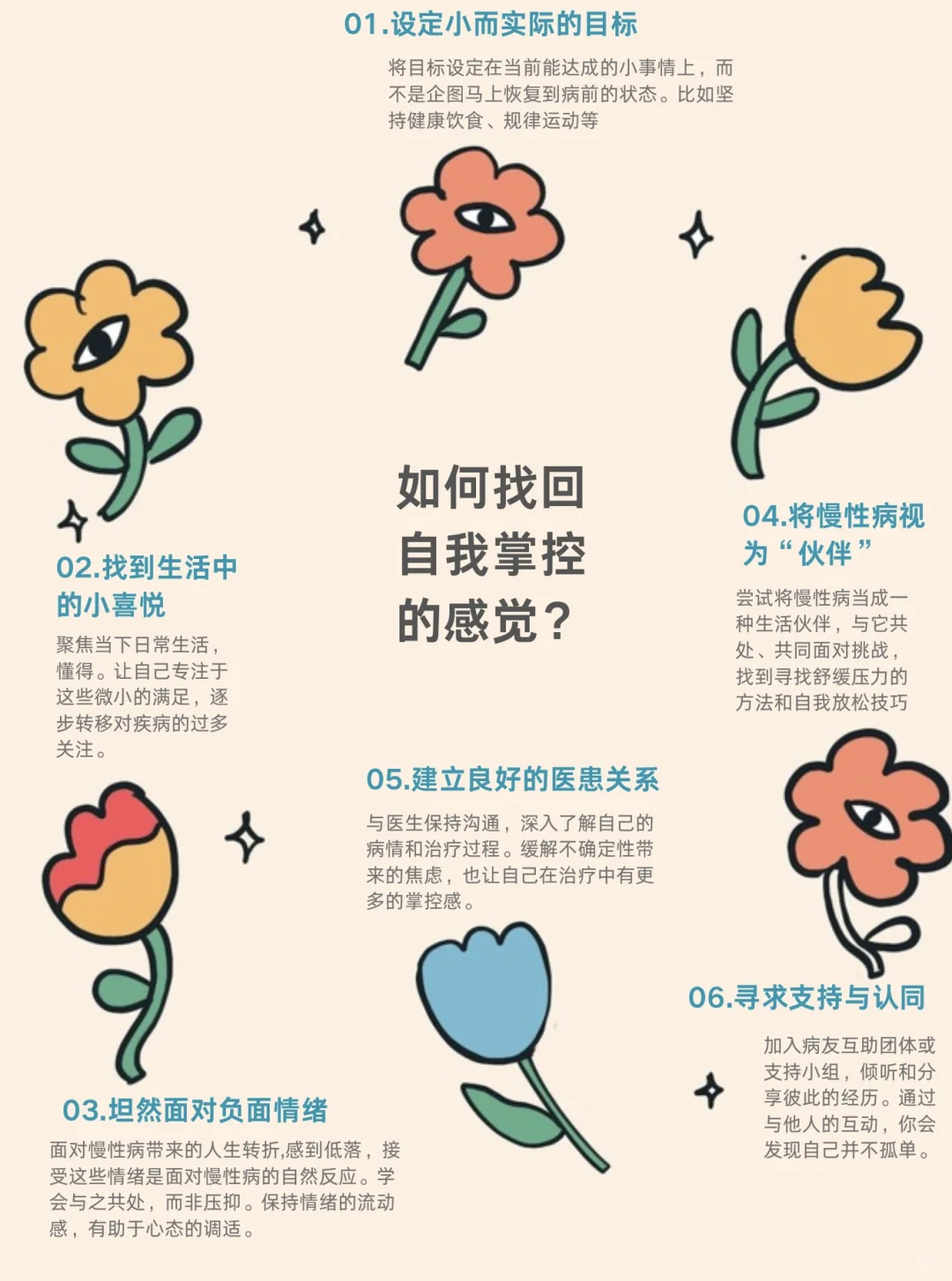 慢性病确诊后的心路：如何在失控中找回自我