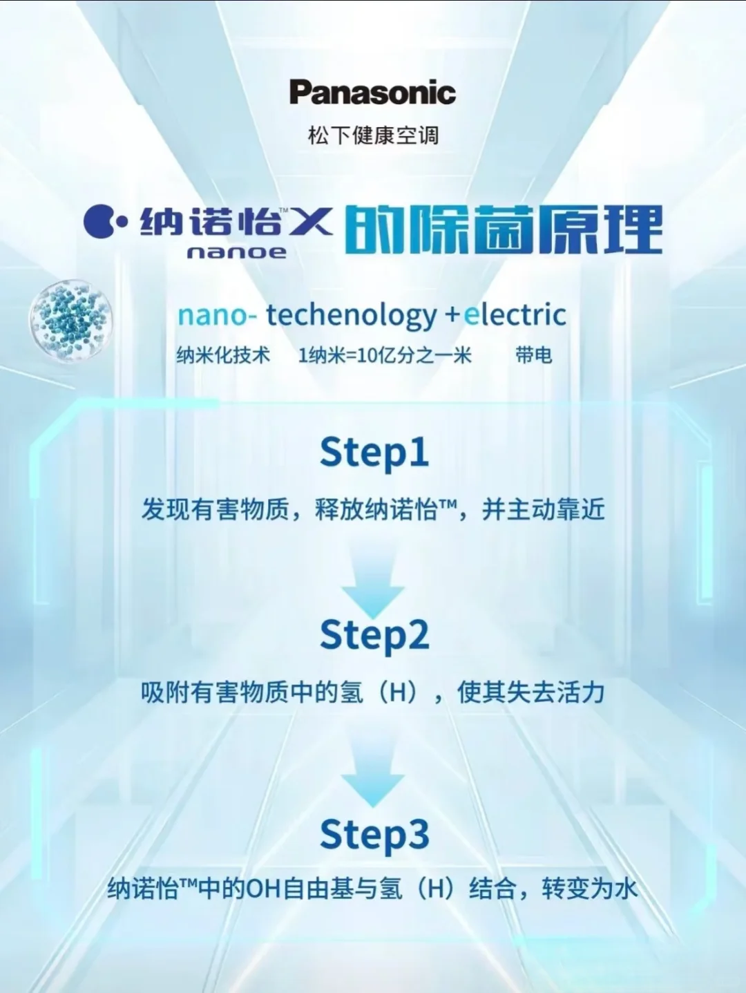 建发雍龙府，松下中央空调安装完工
