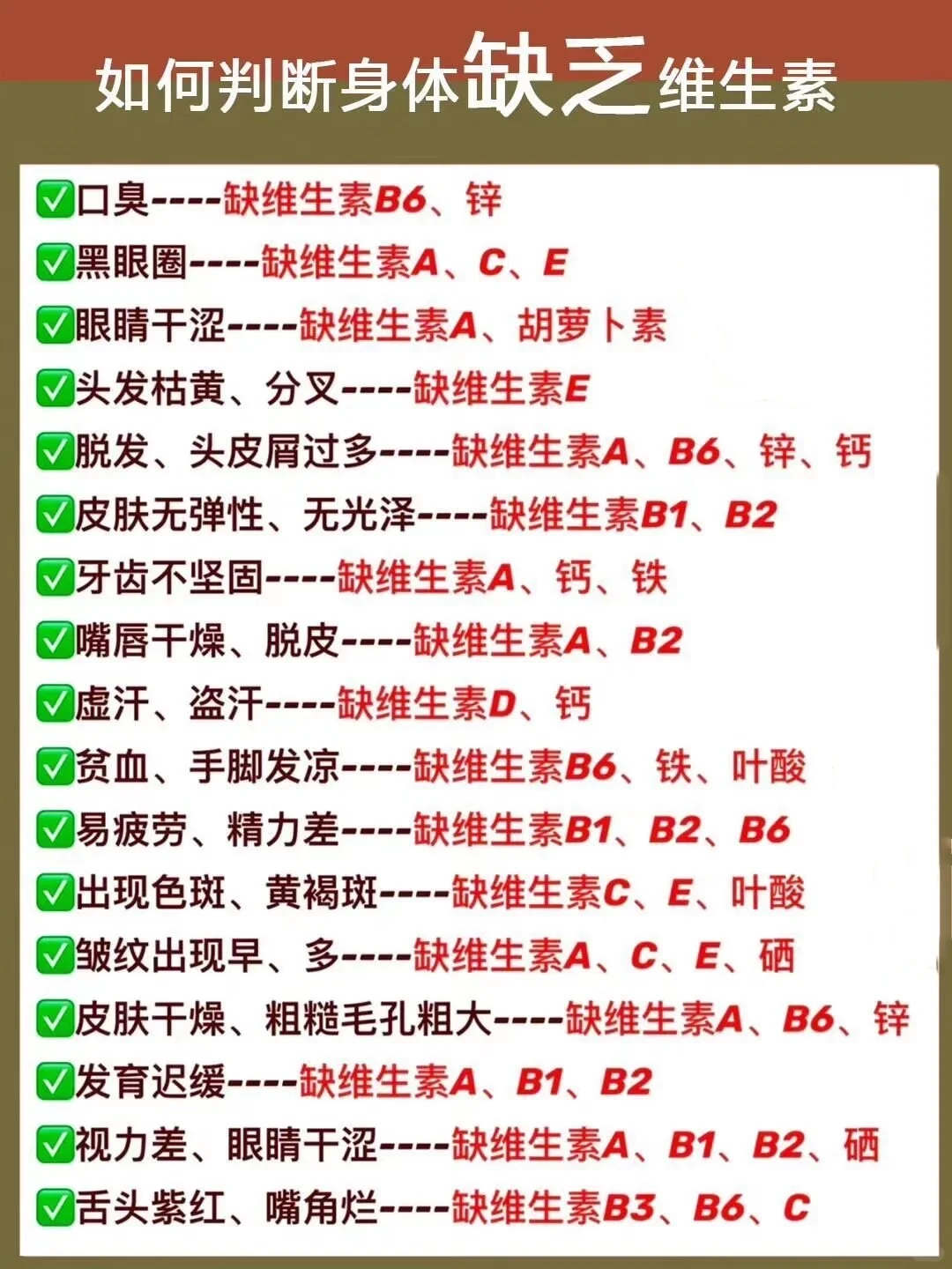 了解人体维生素矿物质需求