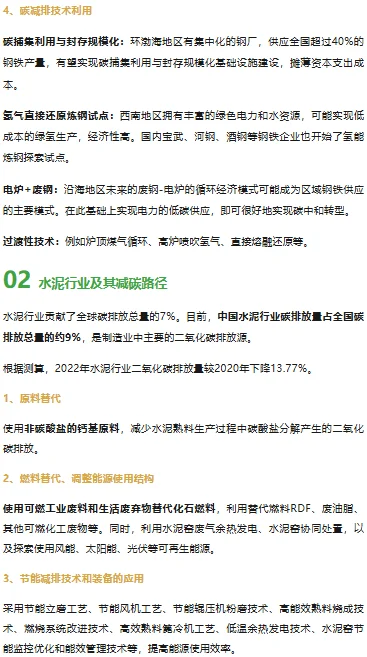 2035年我国将覆盖八成碳排放！附三行业干货