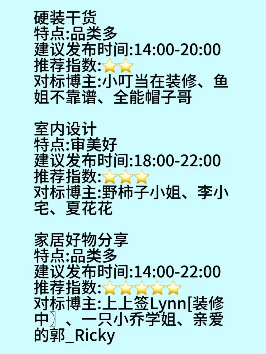 想做家居赛道的宝子们,可以先看看这几个❗️