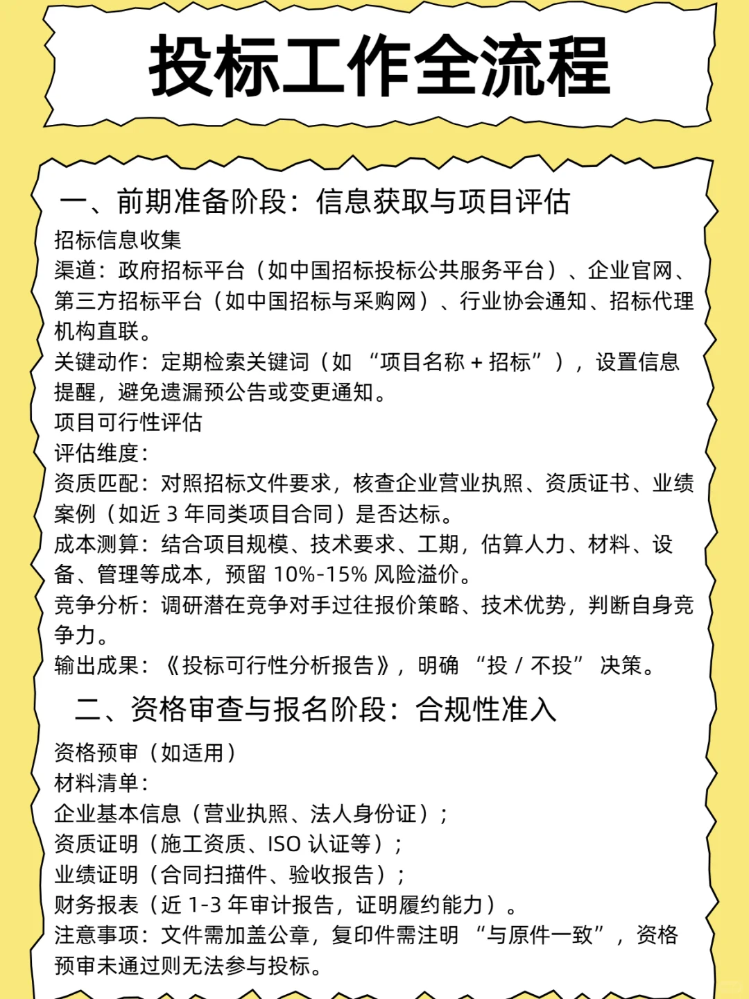 投标全流程 新手注意事项