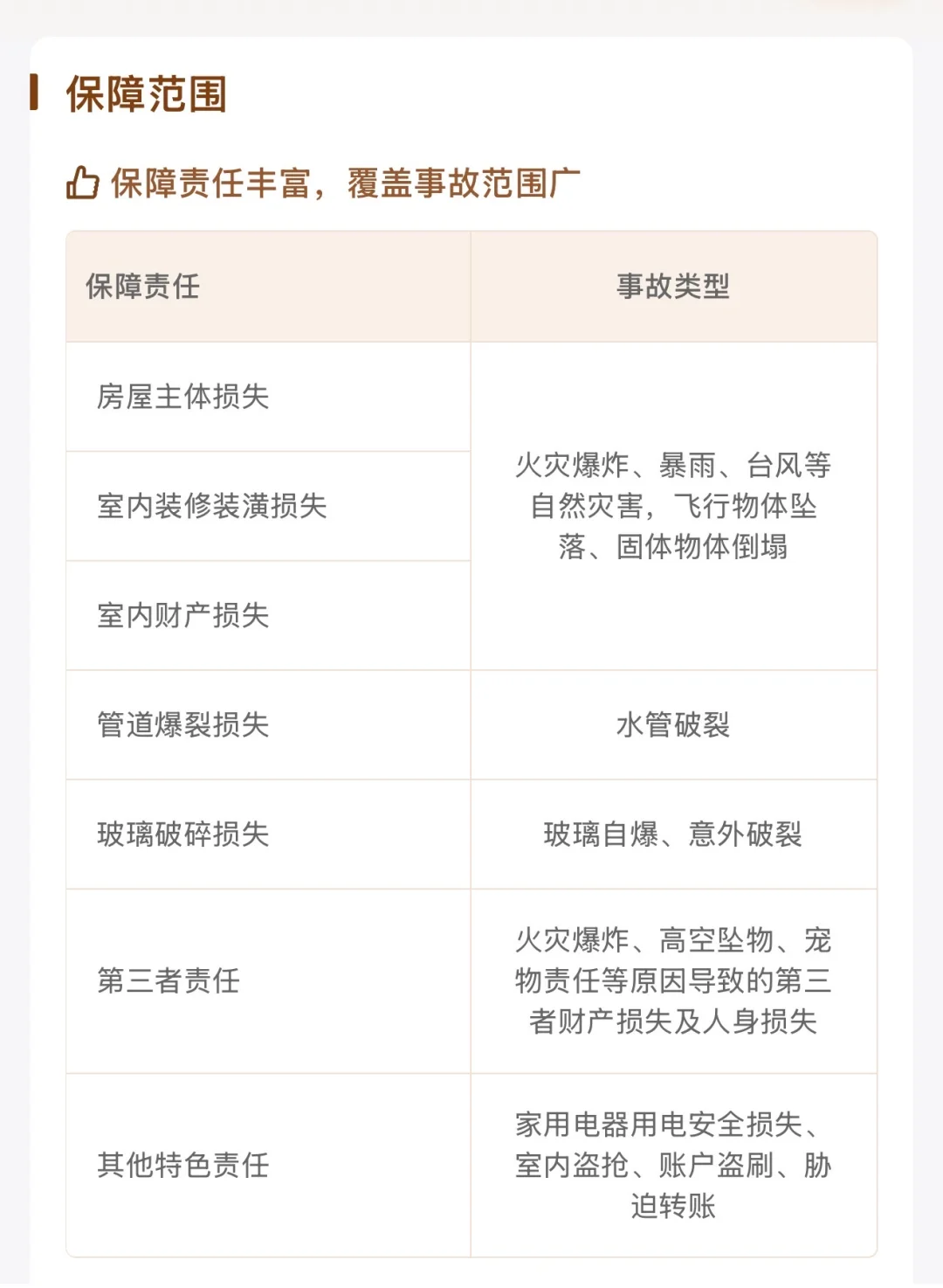 没人告诉我家财险能报玻璃爆裂啊！！