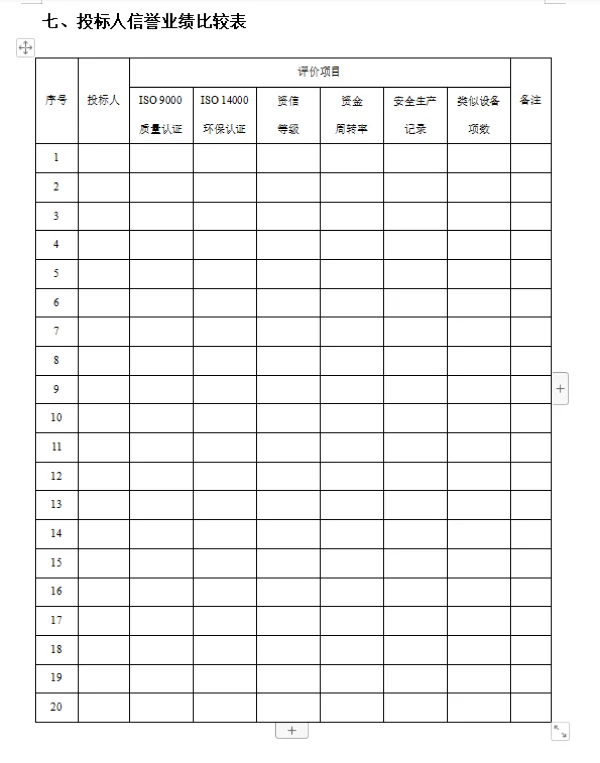 设备采购管理表格‼️超全的流程表格✅