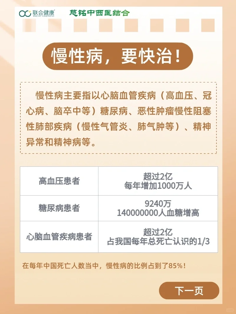 “慢性病，要快治”大健康少不了