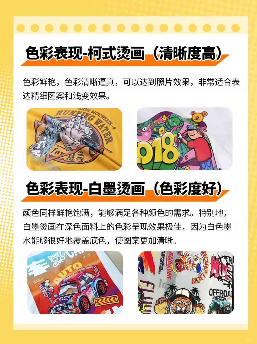柯式烫画和白墨烫画到底怎么选?