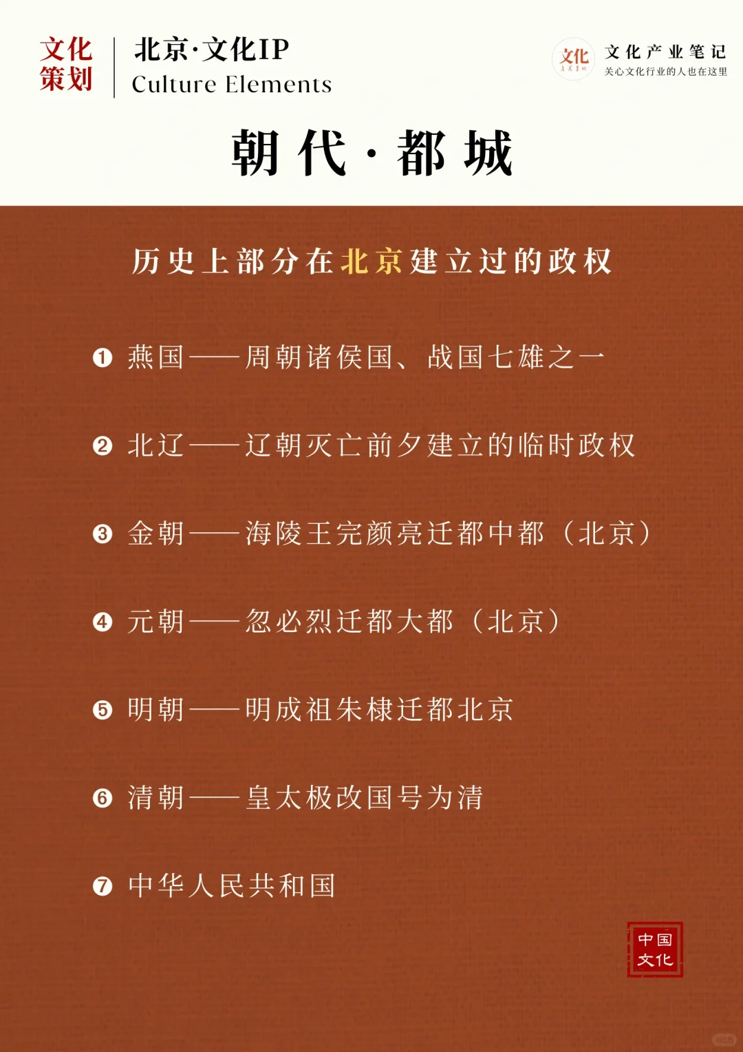 北京市文化旅游资源·文化内容策划IP集锦