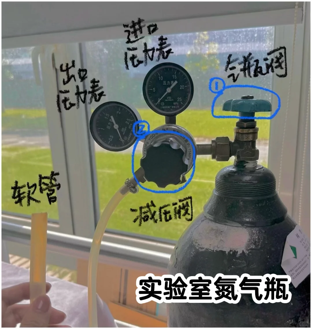 ?实验室氮气瓶使用指南（自存版）