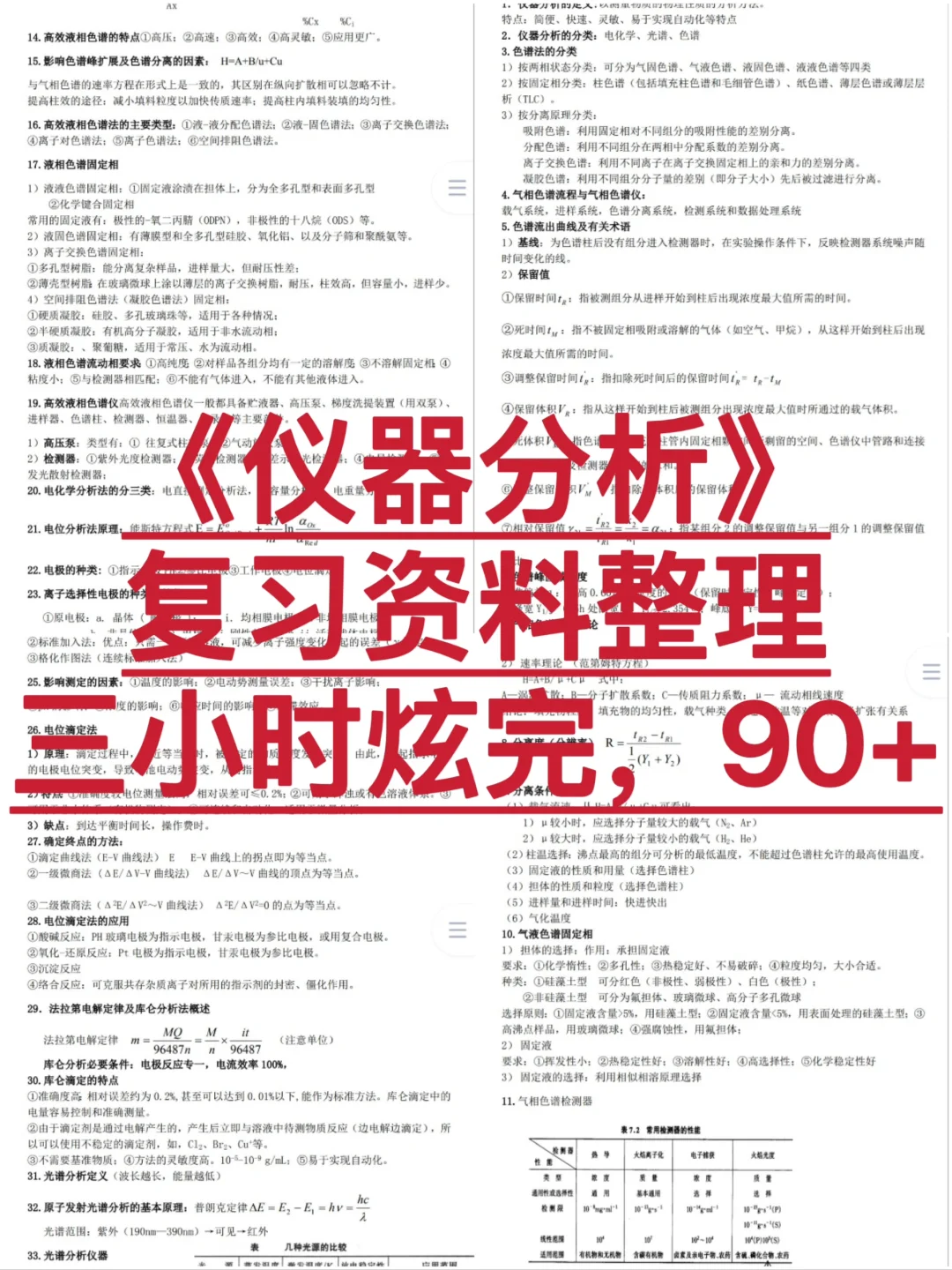 《仪器分析》期末重点！