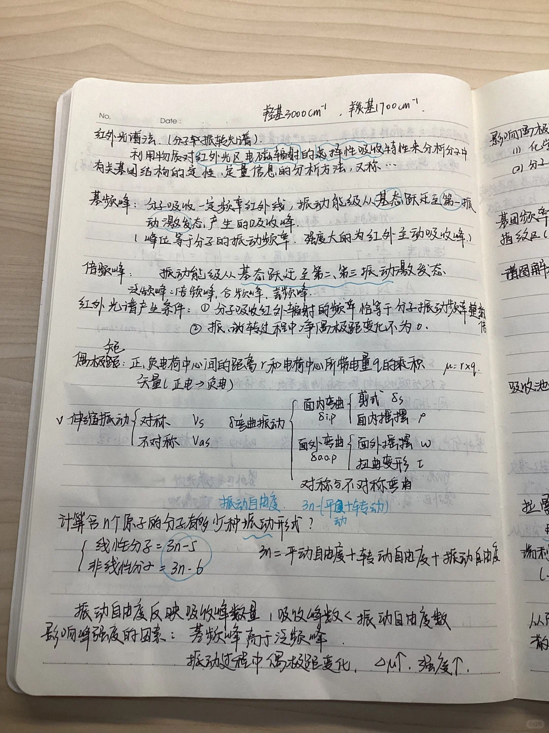 仪器分析-光谱笔记