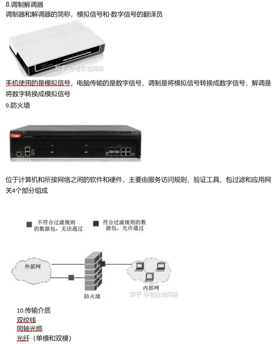 计算机网络硬件设备