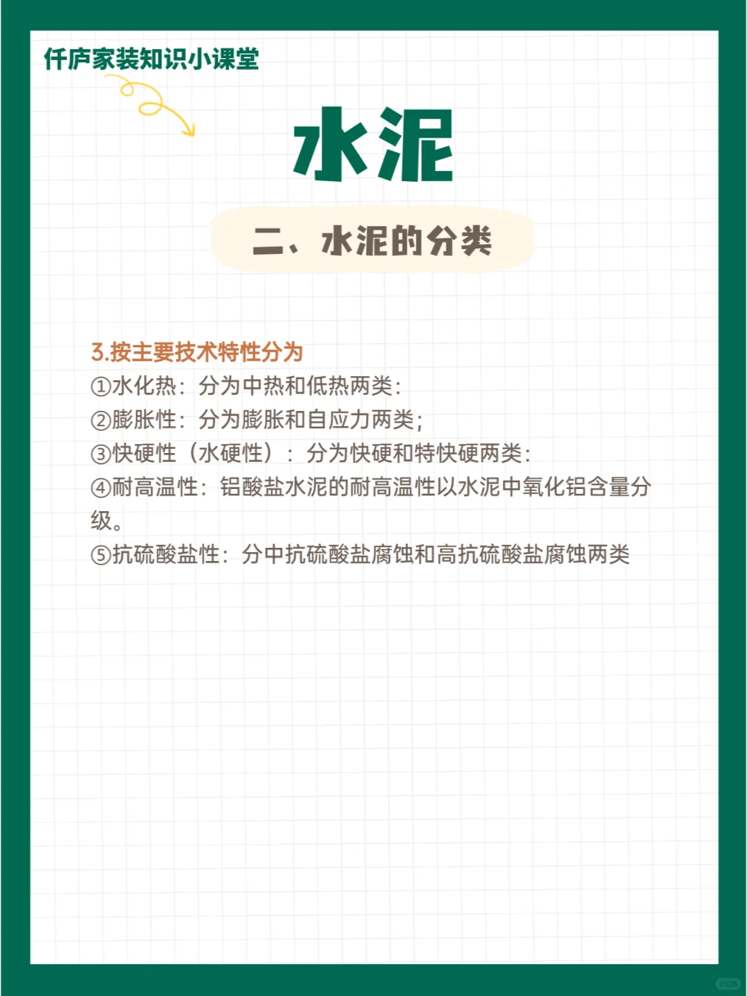 ?每天学习一个装修小知识 | 水泥