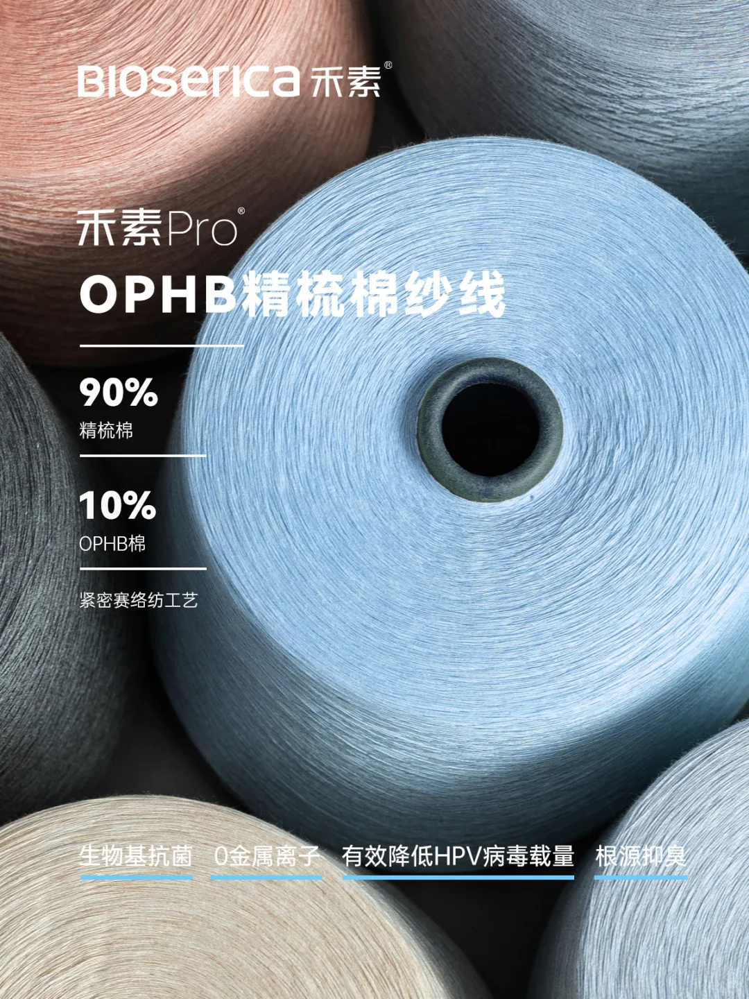 OPHB精梳棉纱线|不止抗菌抑臭，更能制衡HPV