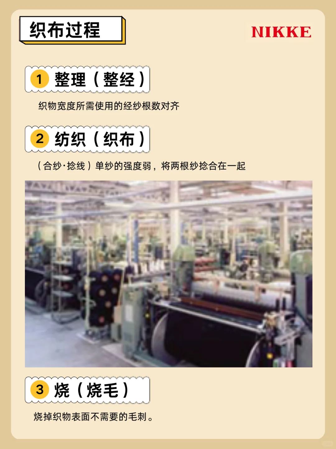 深入工场内部|从原毛到织物全过程讲解