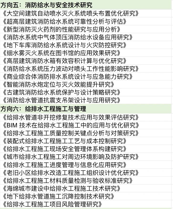 拜托??让给排水科学与技术专业的宝子刷到