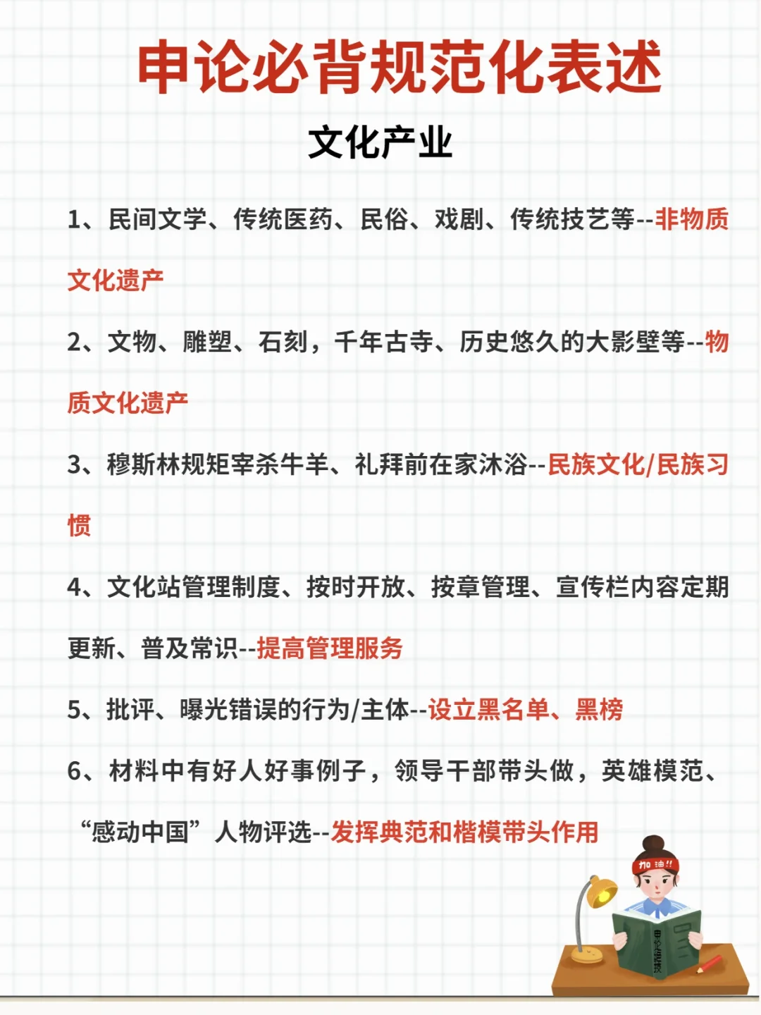 【申论必背规范化表述丨文化产业1】✨