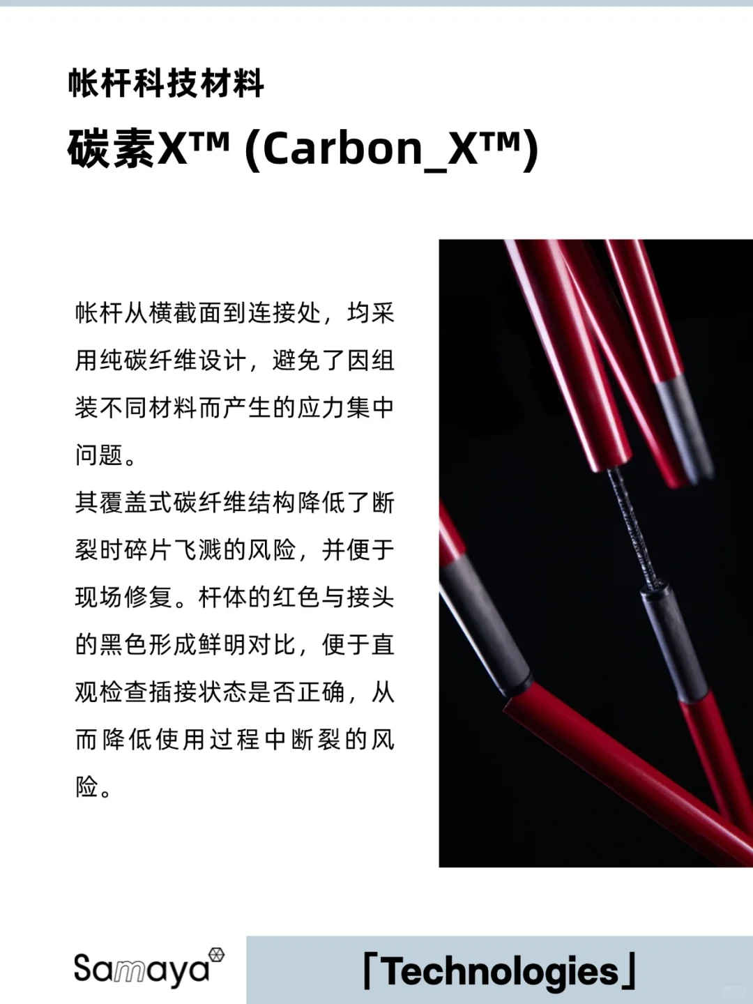 不止Dyneema® |Samaya三大核心科技全解析