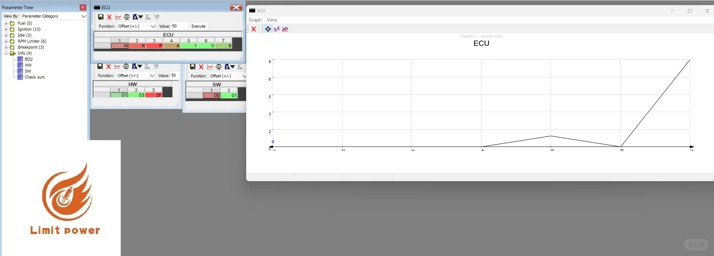 本田CB500X ECU标定文件