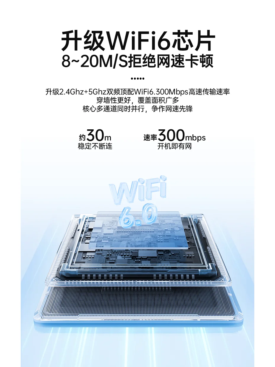 wifi通讯设备芯片渲染