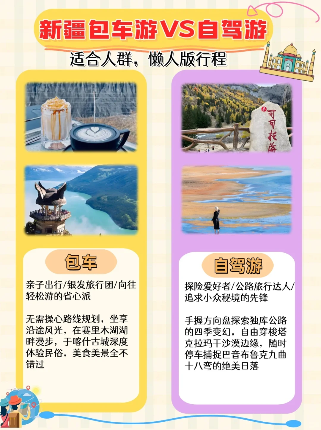 新疆包车VS自驾游全攻略!看完秒选不纠结