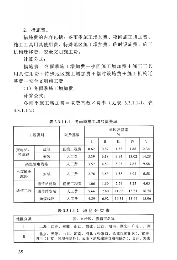 电力预算的基础预算规定