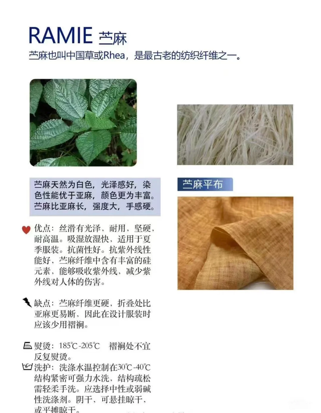 纺织钎维分类~全?
