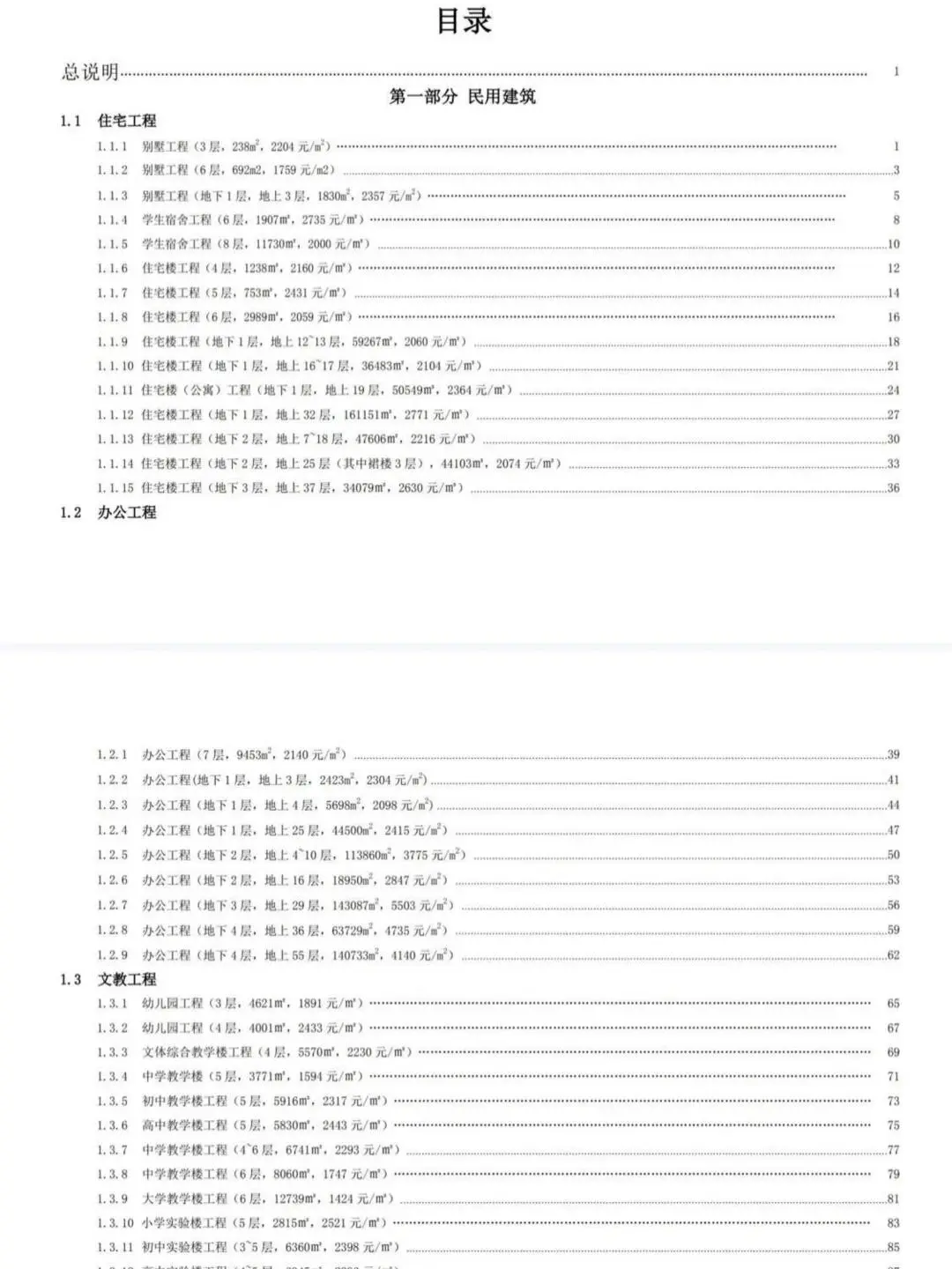 中建造价指标大全、太全面了很详细