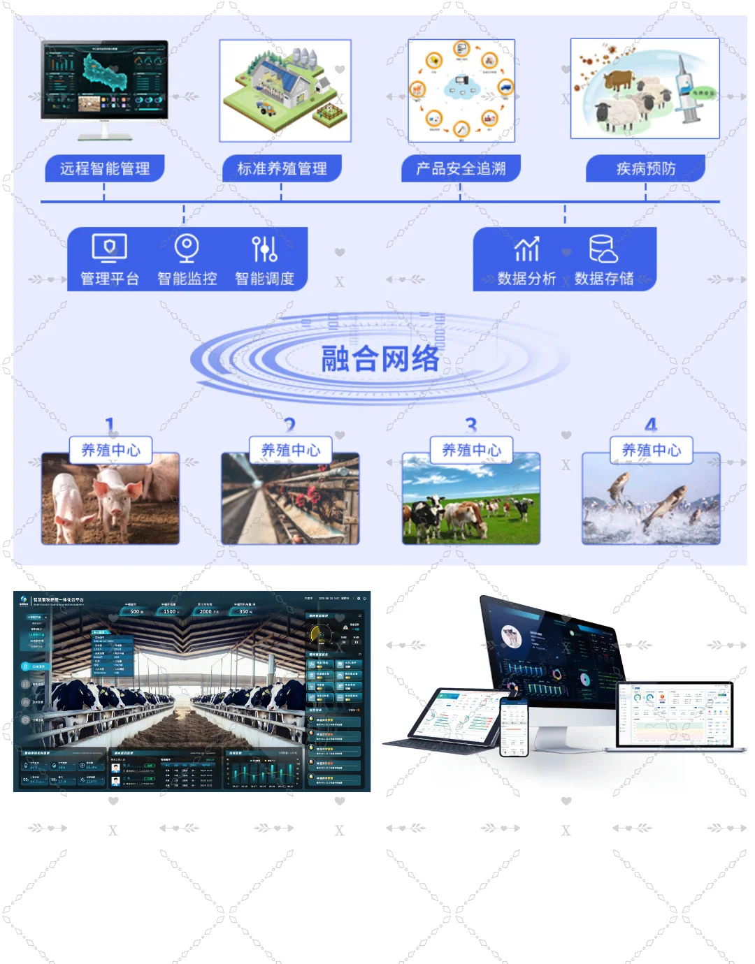 智慧畜牧养殖系统