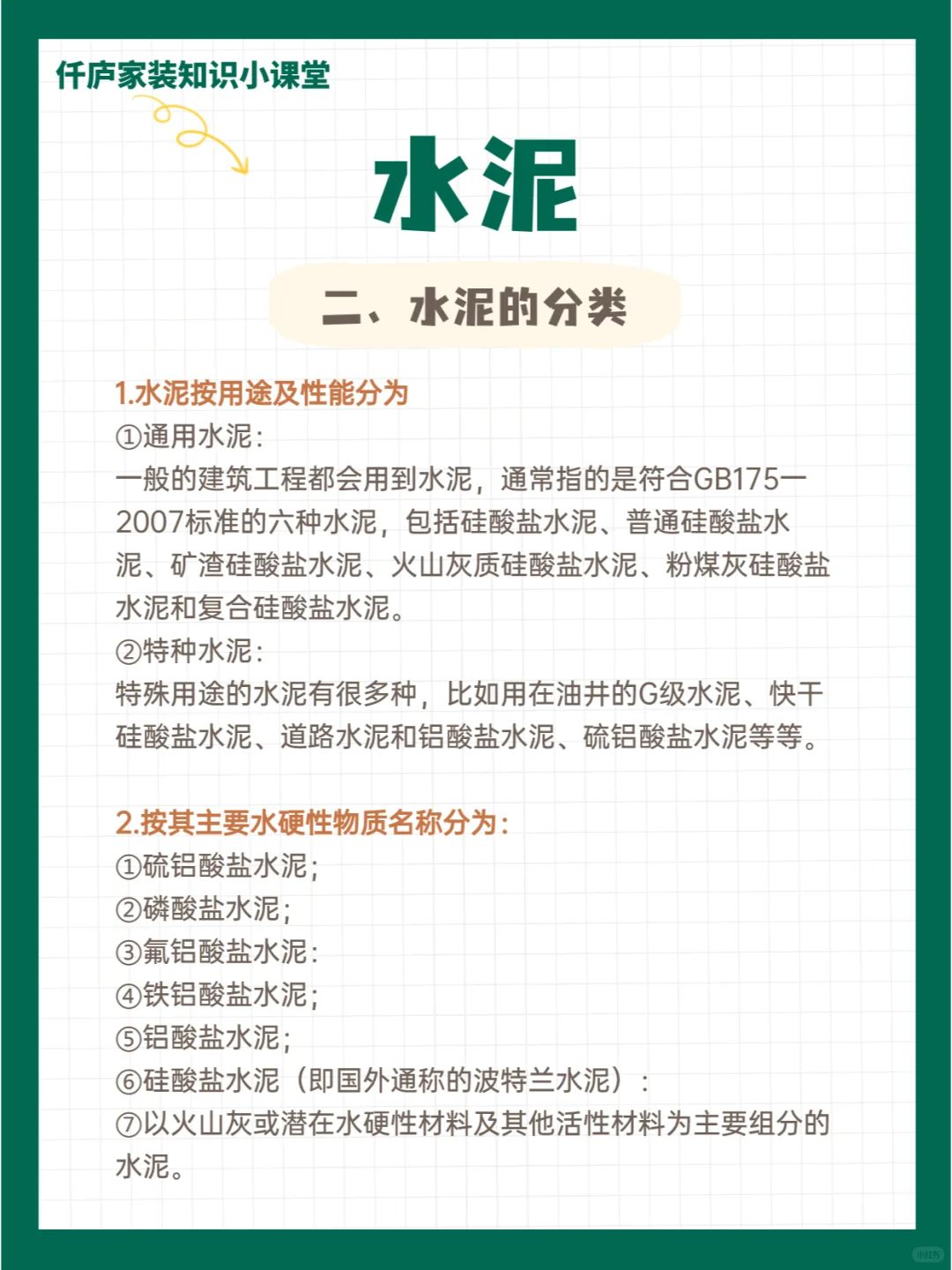 ?每天学习一个装修小知识 | 水泥