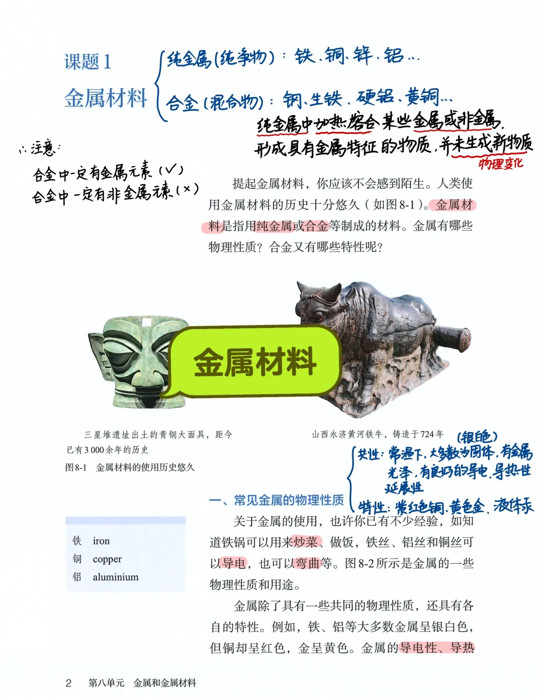 九下化学｜《金属材料》预习or备课笔记