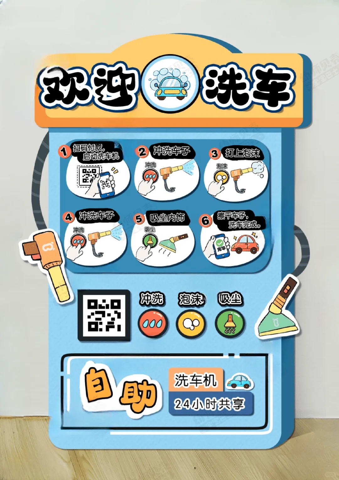 幼儿园区域游戏角色区《小汽车?》主题