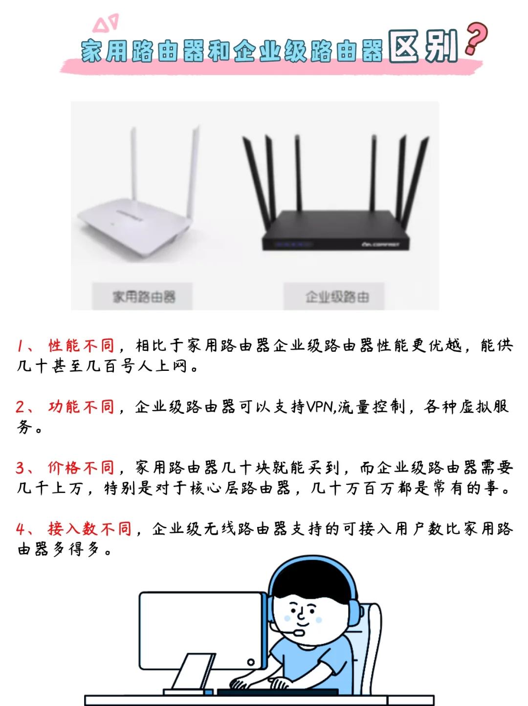 企业网常见网络设备有哪些？小白必看！