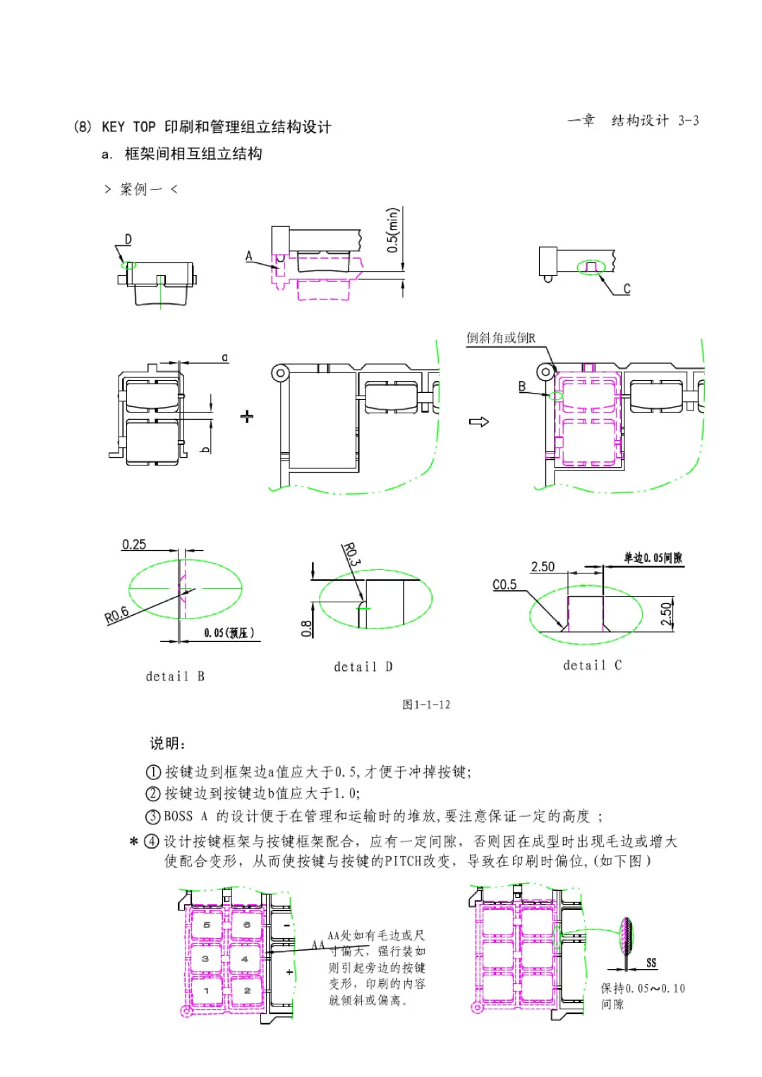 塑料结构设计的一些规范标准(详细易读版)