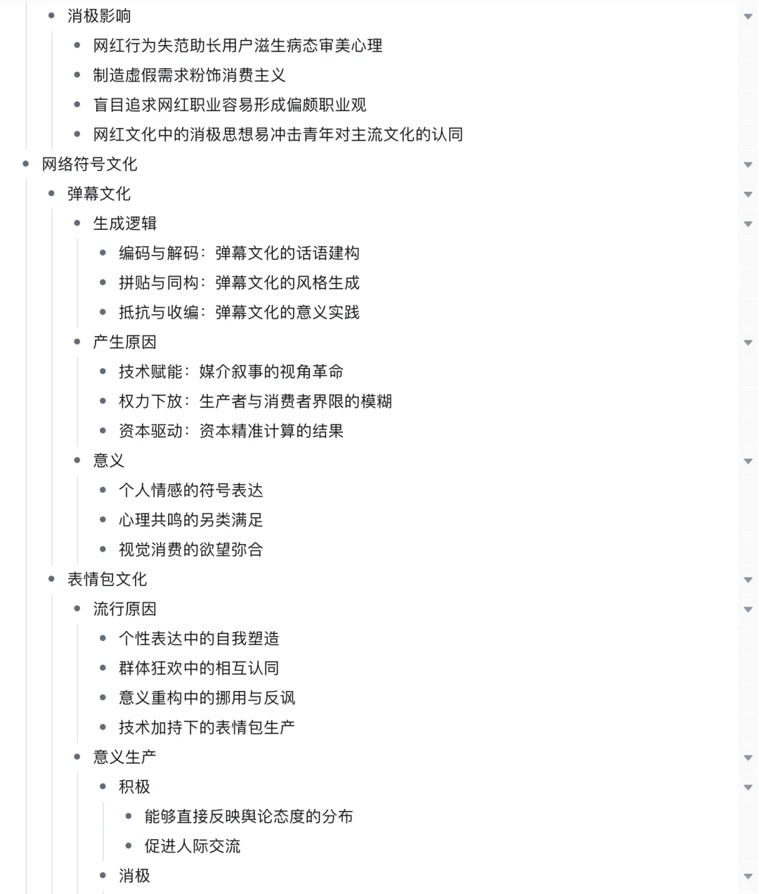 【新传专题?】网络文化专题