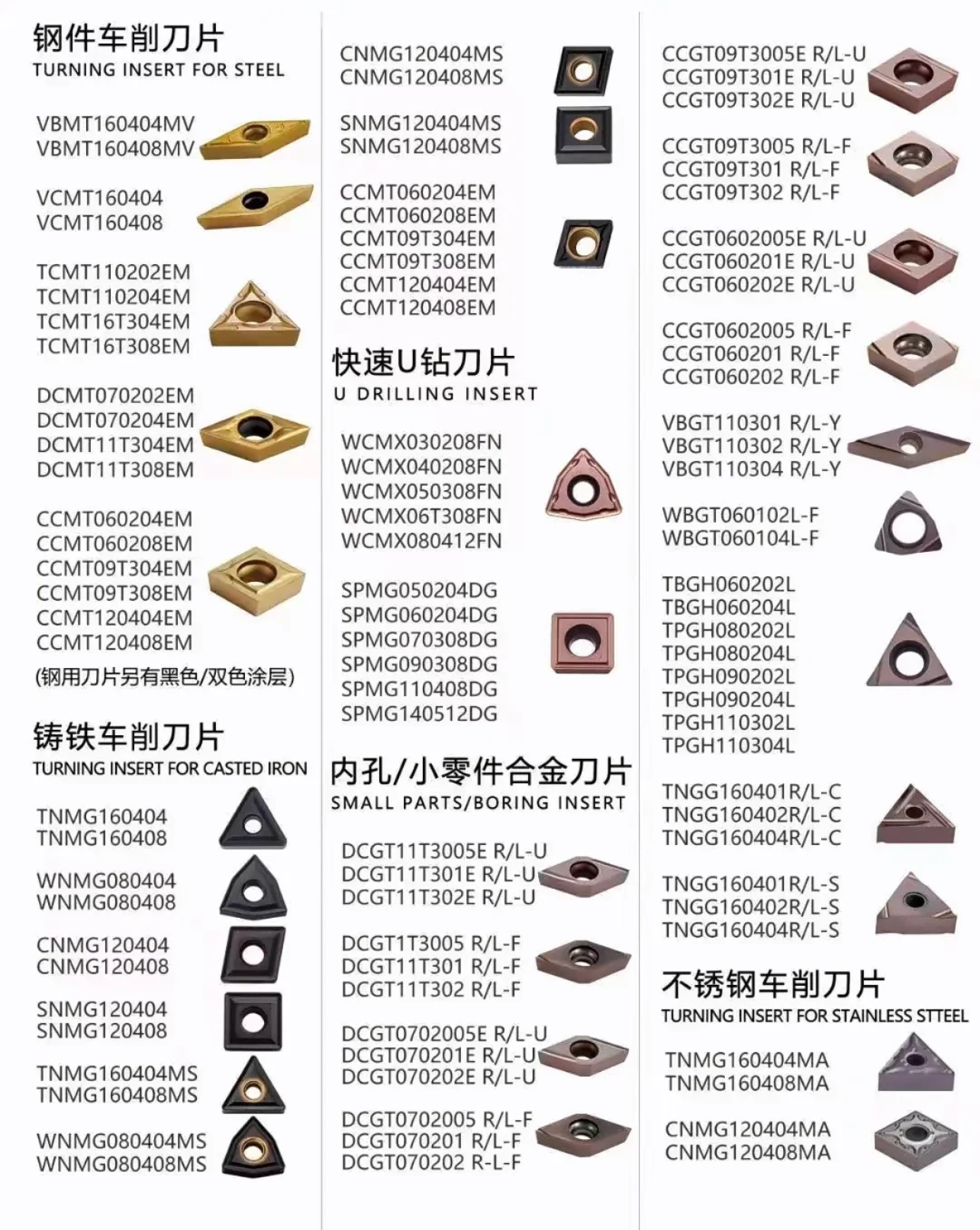 数控刀片车床刀具