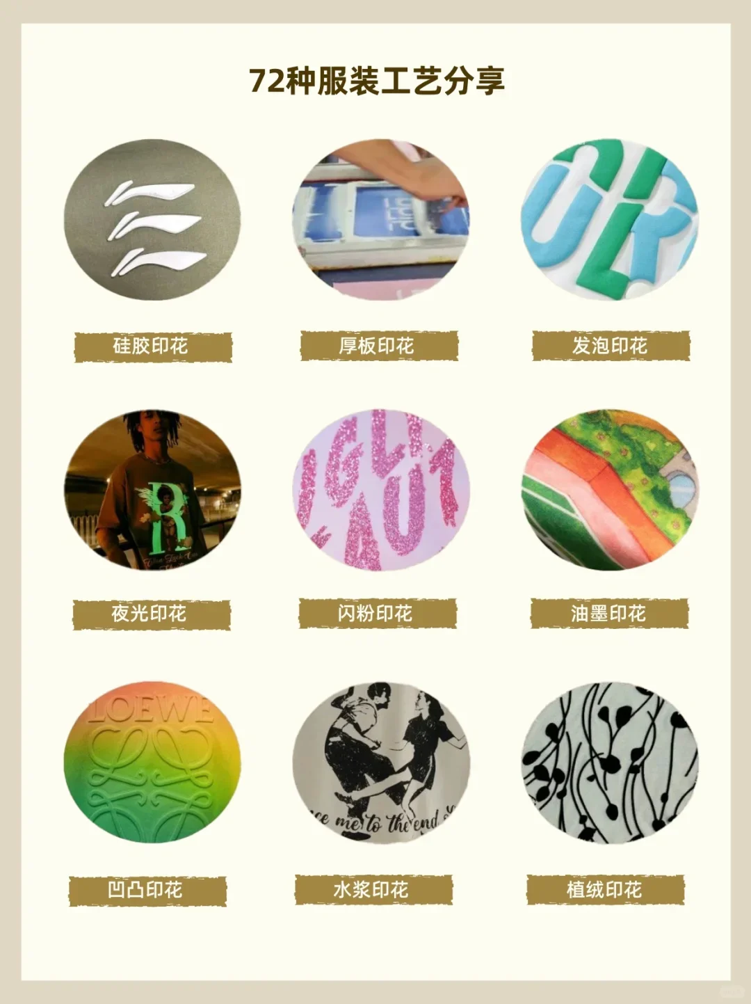 72种服装工艺GET✅服装知识分享大全?