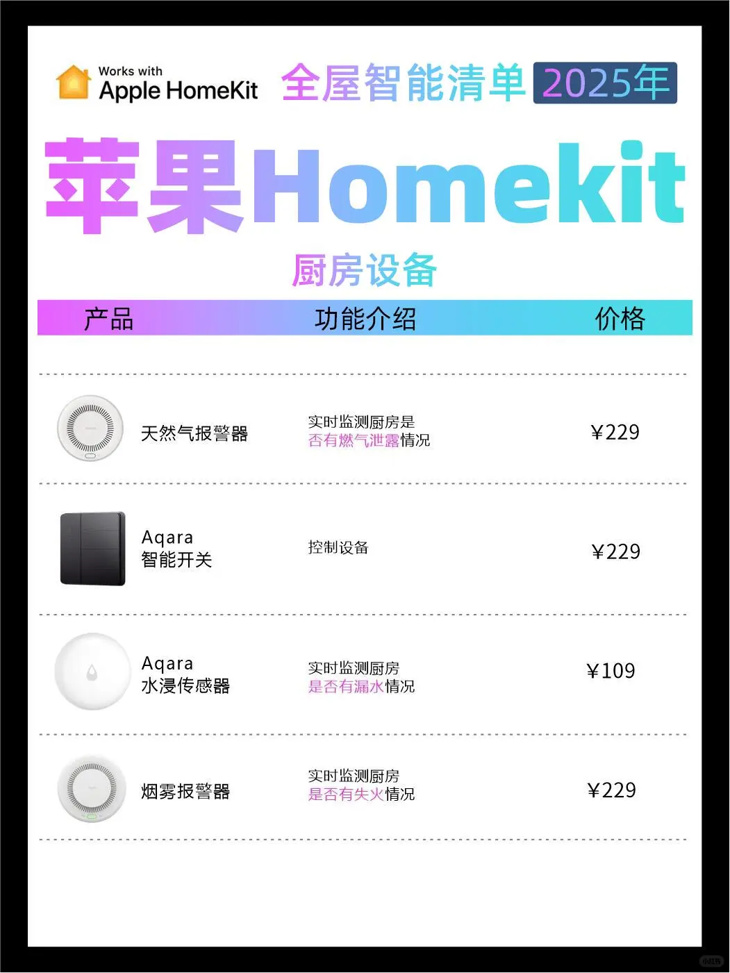 划算!清单拿去直接抄 苹果homekit全屋智能