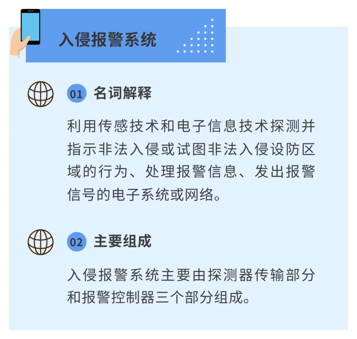 弱电词典：入侵报警系统
