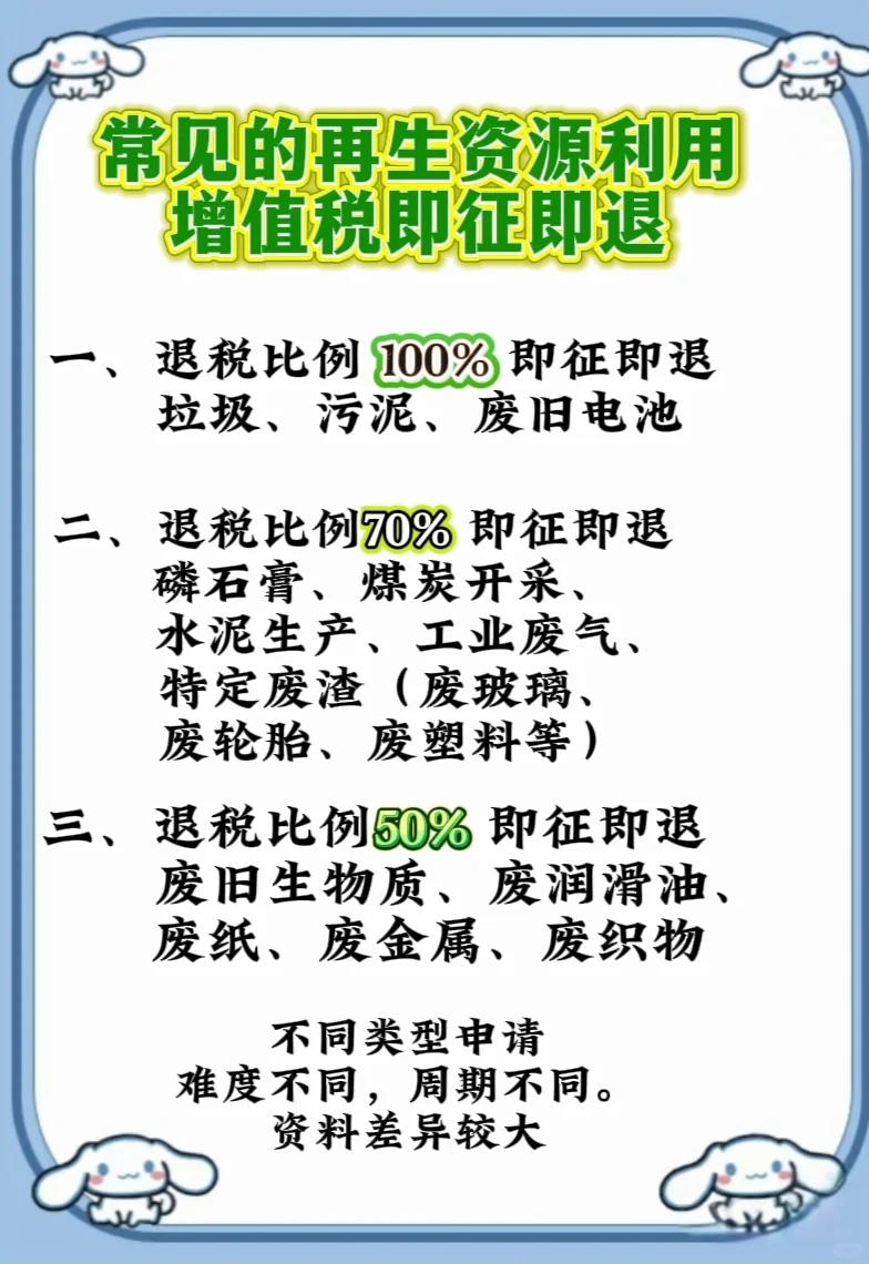 注意⚠️⚠️再生资源即征即退的要求