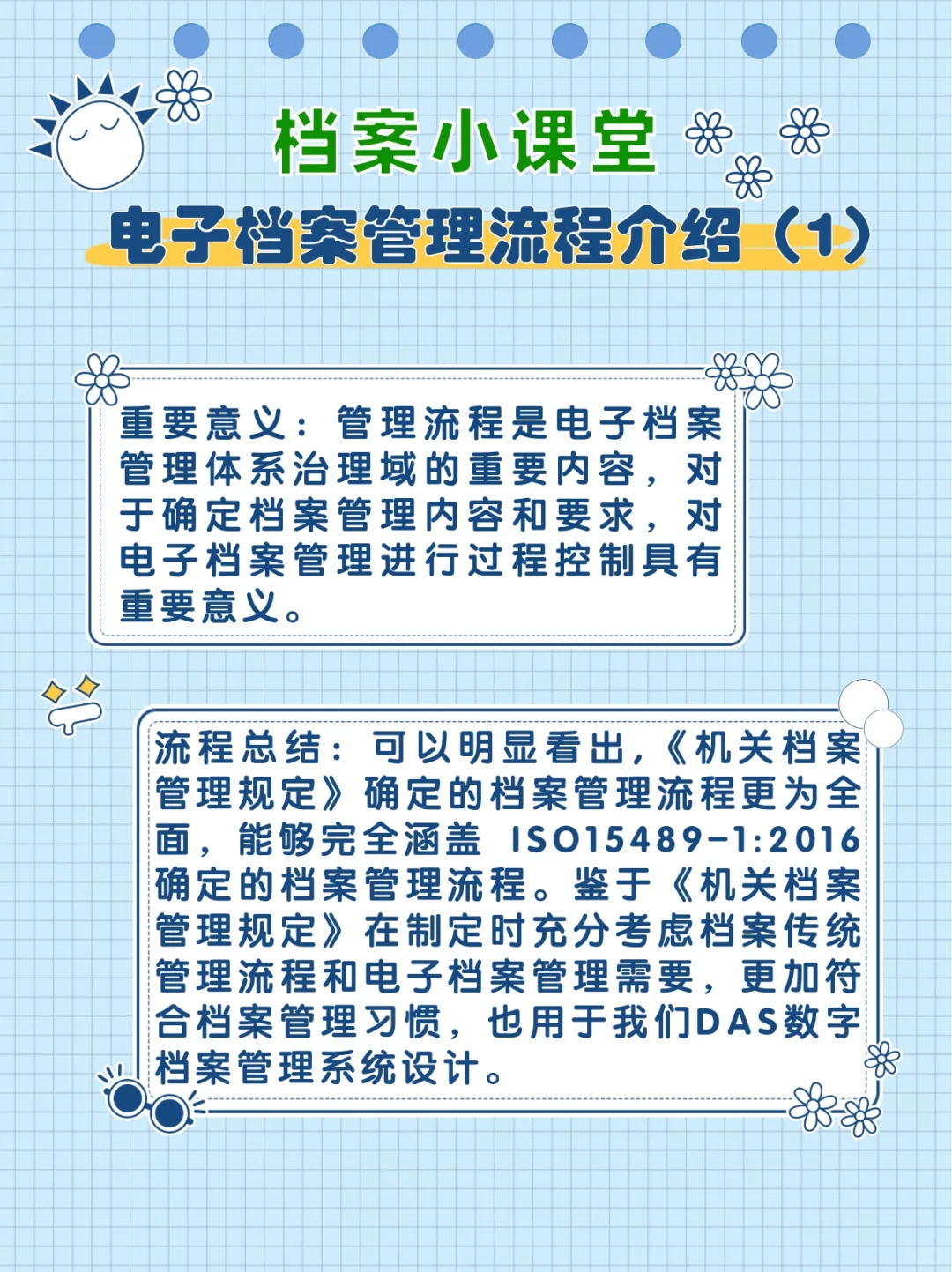 2⃣️6⃣️电子档案管理流程介绍(1)