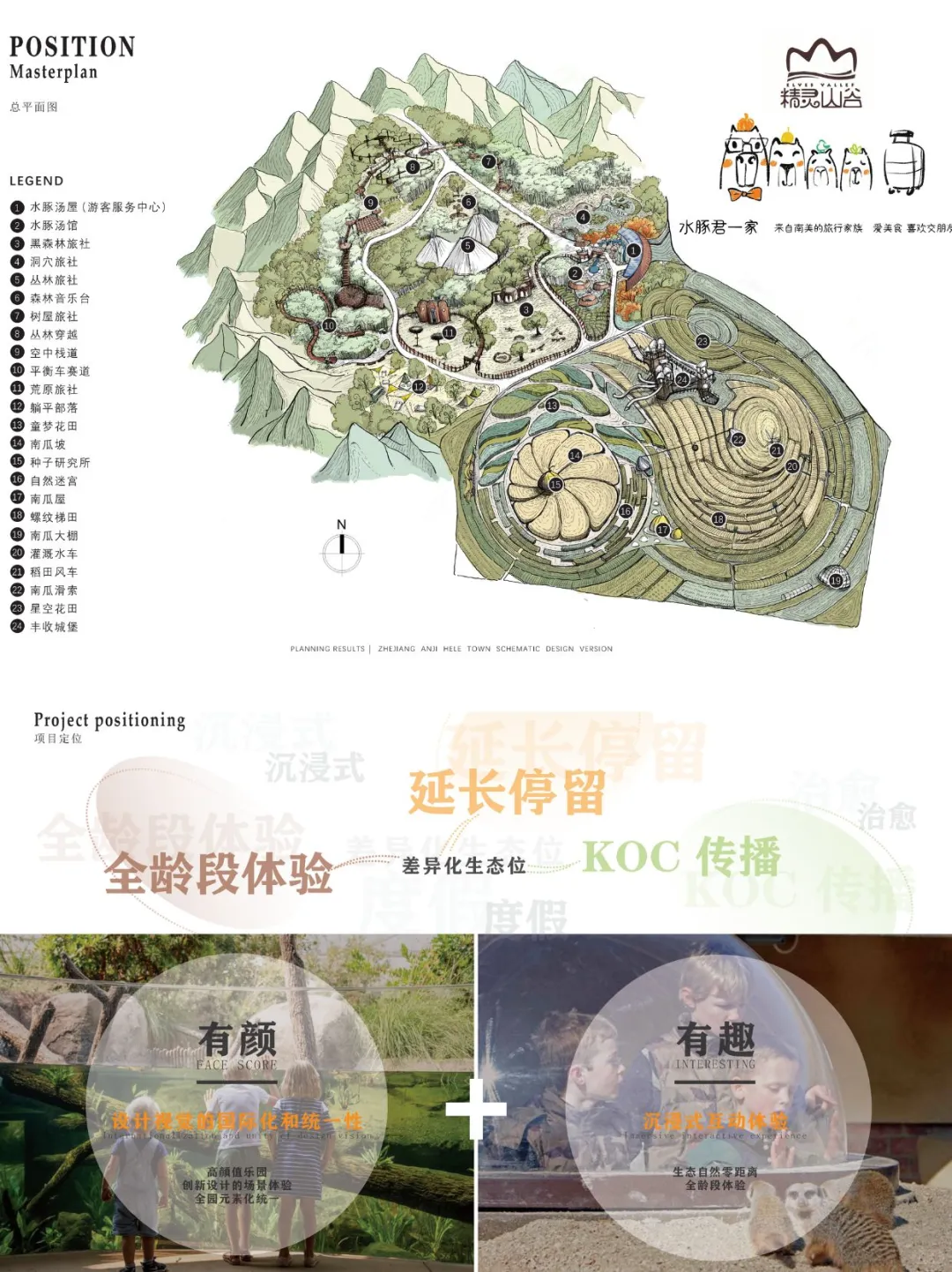 全龄化乡村亲子游 | 安吉和乐小镇智趣新生