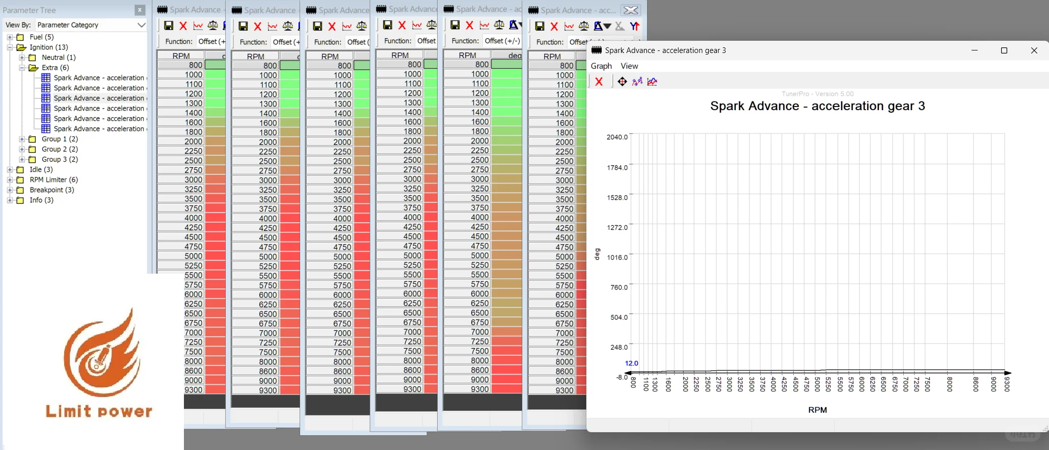 本田CB500X ECU标定文件