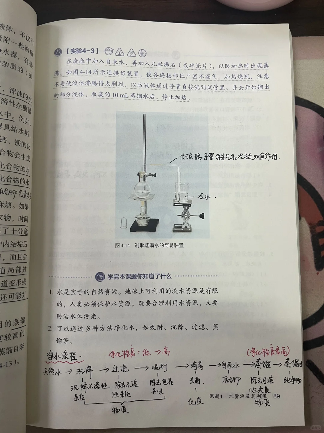 初中化学 水的净化笔记