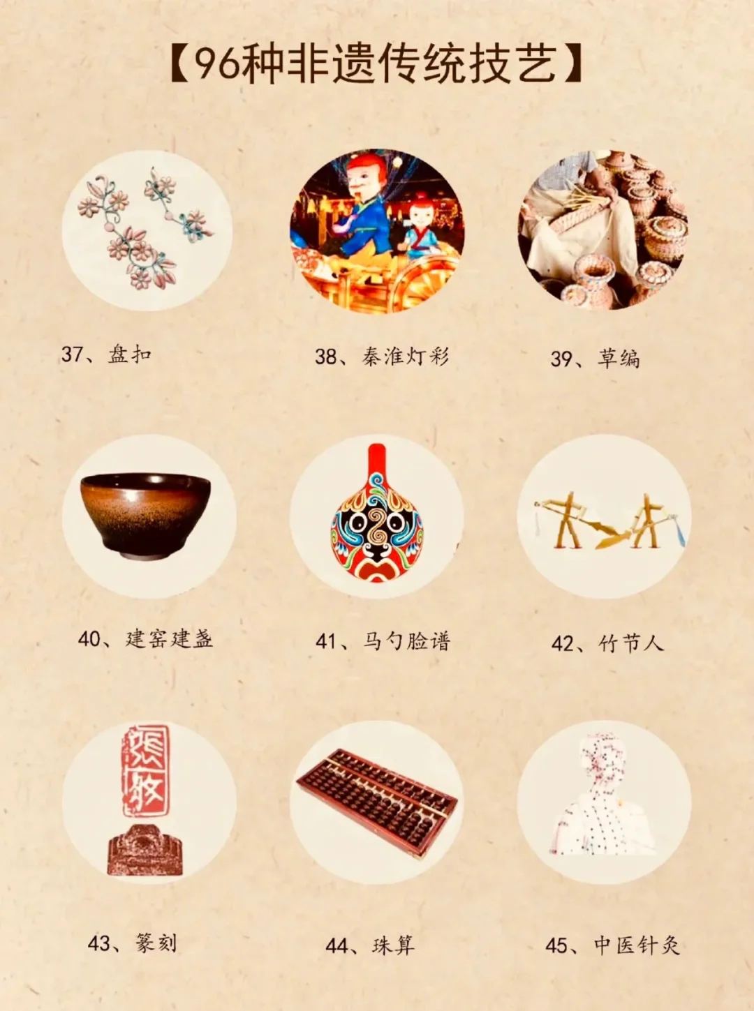 中国文化魅力，96种物质文化遗产