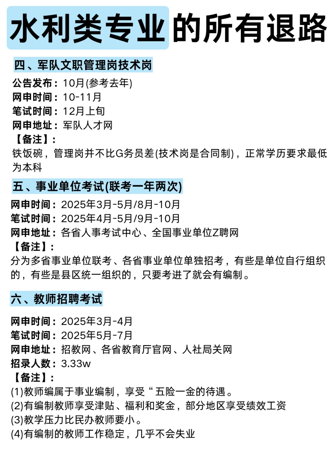 属于水利类的所有退路来啦！