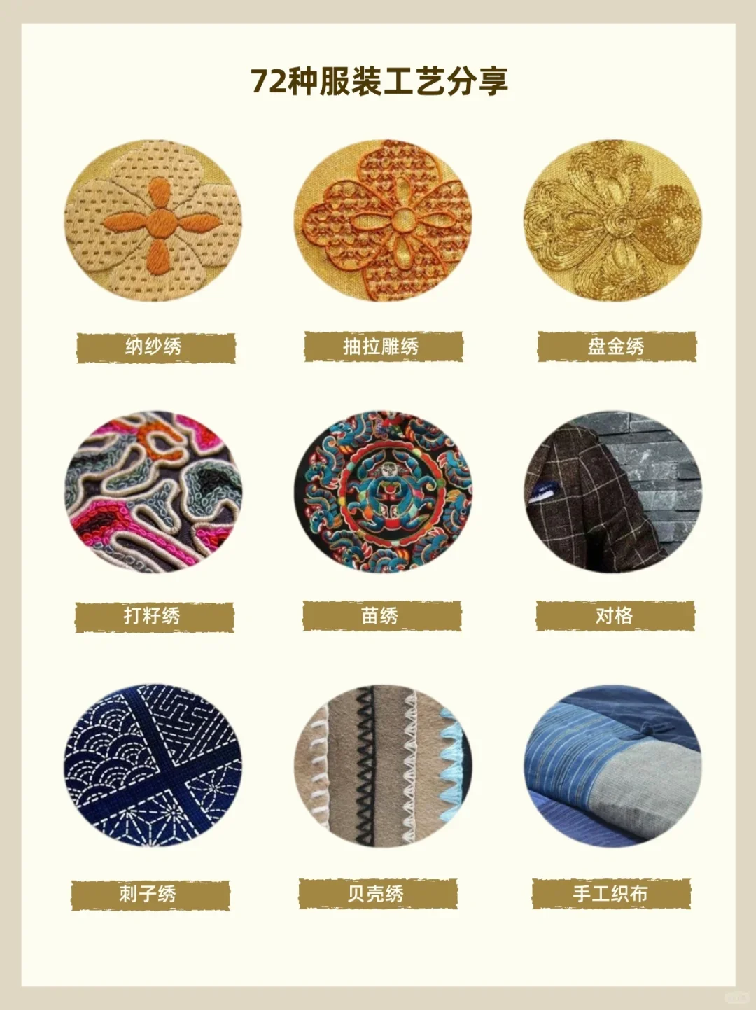 72种服装工艺GET✅服装知识分享大全?