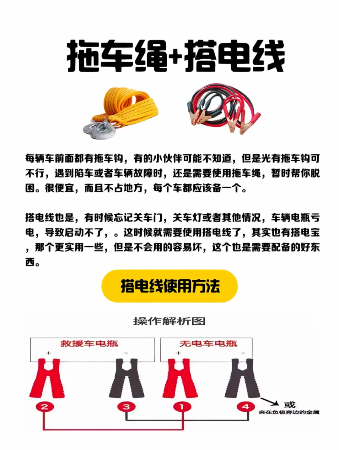 ?汽车必备好物清单，新手小白必看！